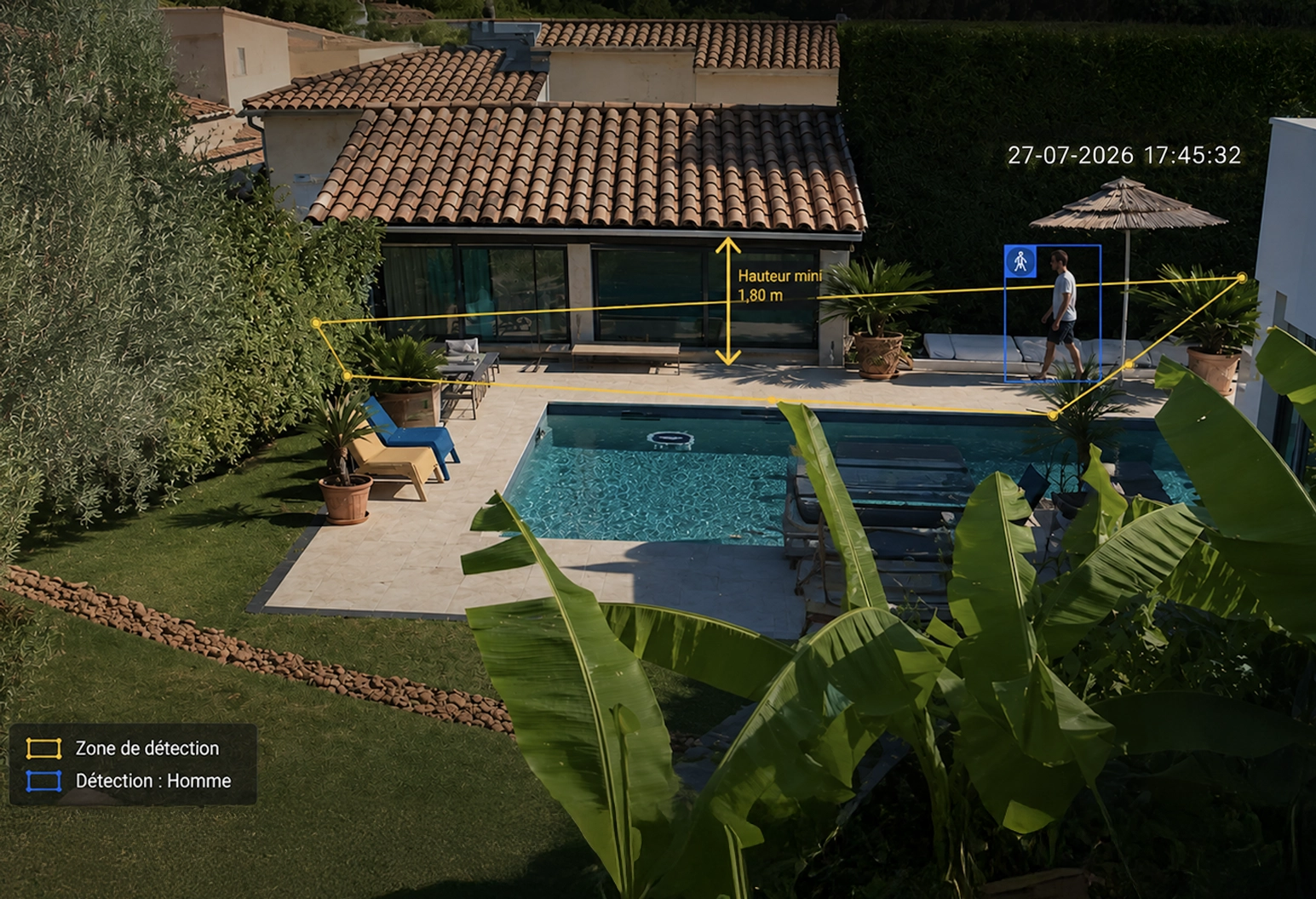 Jardin avec piscine, chaises longues, plantes et une maison au toit de tuiles ; des lignes jaunes délimitent une zone de détection d'une hauteur minimale de 1,80 mètre et un cadre bleu signale un homme marchant près d'un grand parasol, avec l'affichage de la date et de l'heure : 27-07-2026 17:45:32.